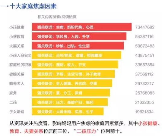 “熊孩子”要开学了，济南妈妈们又焦虑了吗？