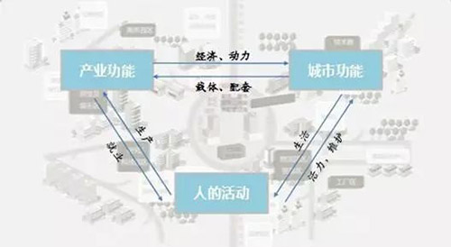 949af9adec6b63e6f051a338e1a0cd2e