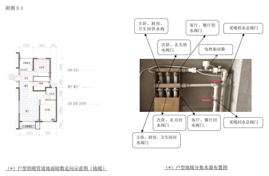 重磅新规 山东 明年 交房 图纸 保修期 楼市