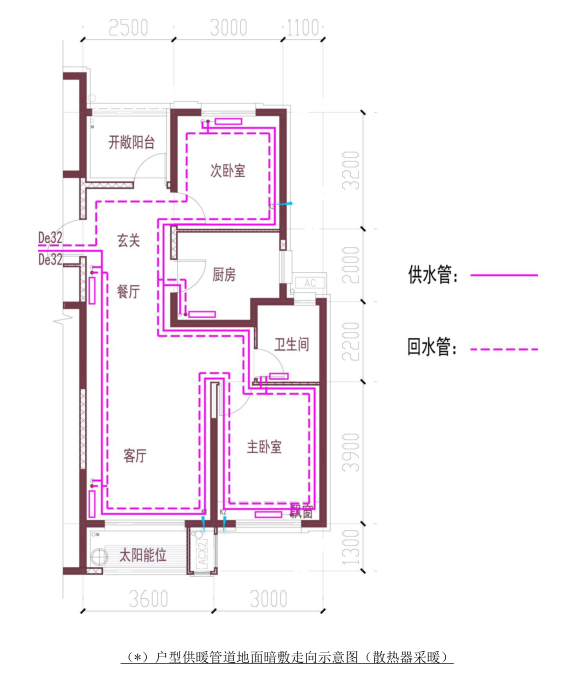 重磅新规 山东 明年 交房 图纸 保修期 楼市