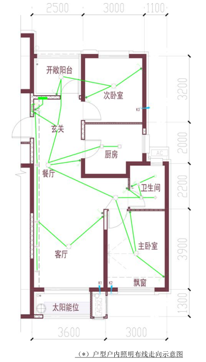 重磅新规 山东 明年 交房 图纸 保修期 楼市