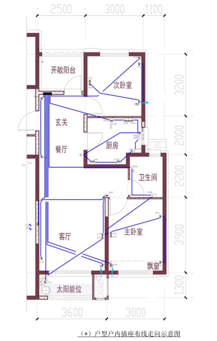 重磅新规 山东 明年 交房 图纸 保修期 楼市