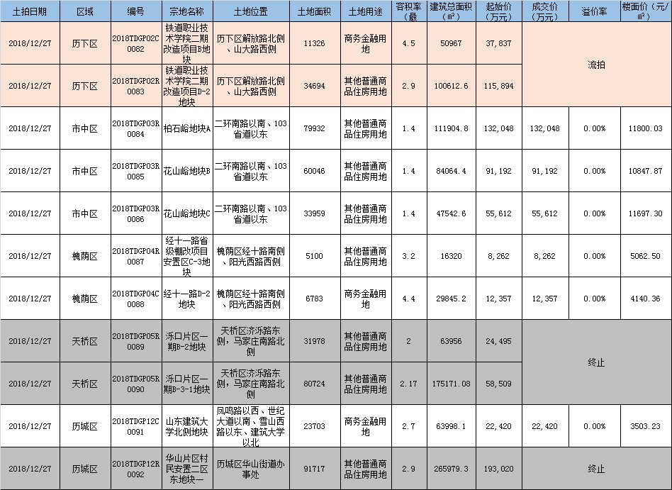 QQ图片20181227094022