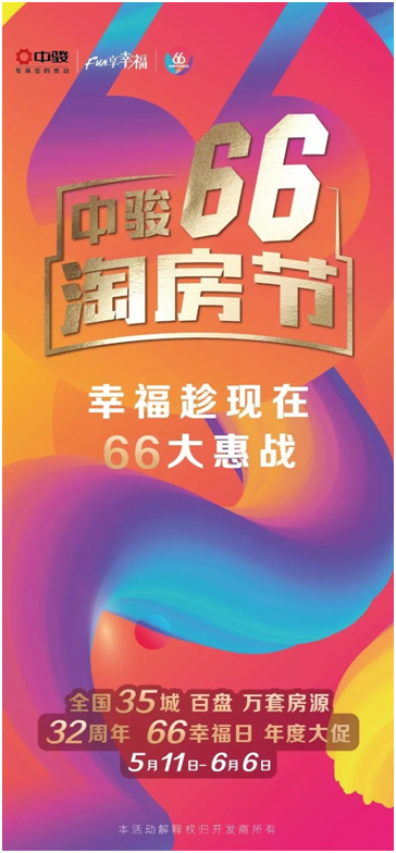 幸福趁现在 | 中骏“66淘房节”年度钜惠来袭！