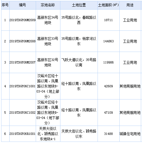 微信截图_20190524095730