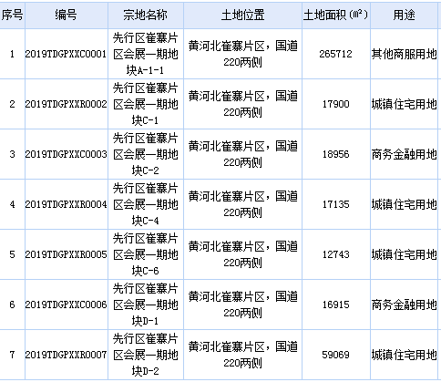 微信截图_20190615103849