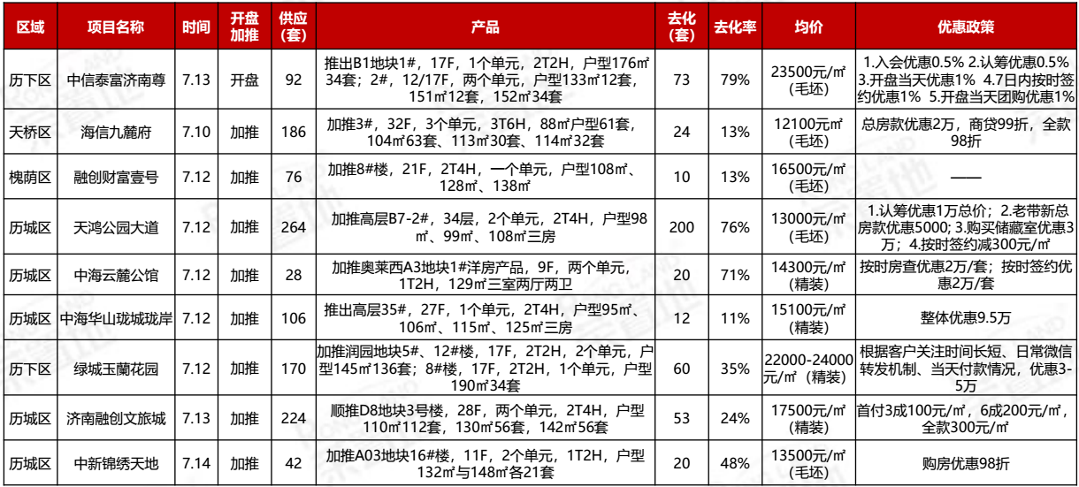 微信截图_20190718162709