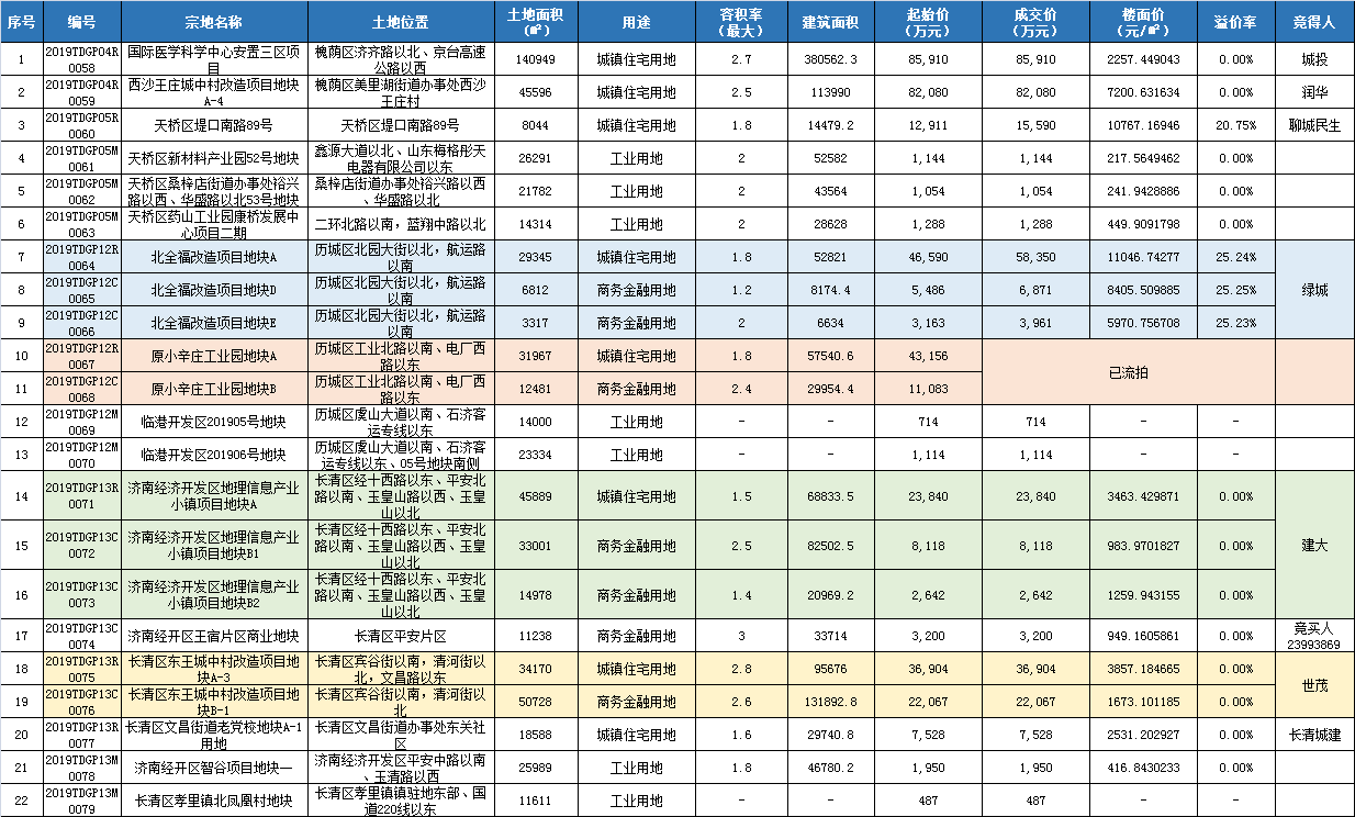 QQ图片20190808101845