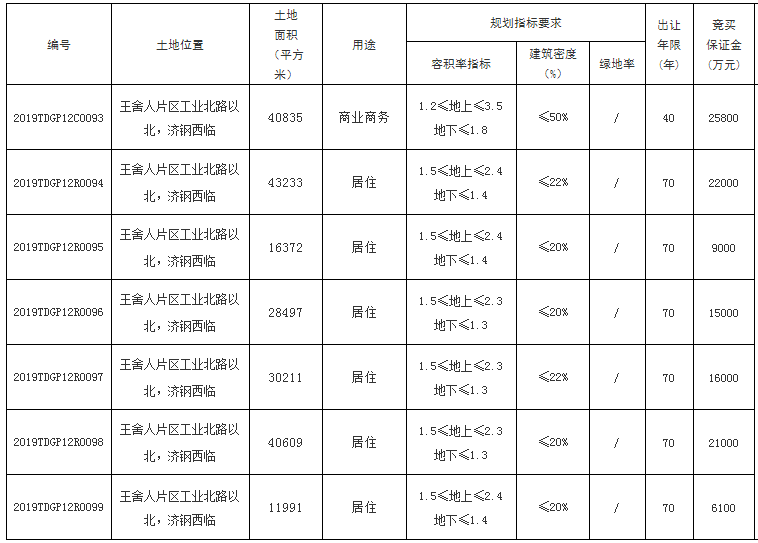 微信截图_20190830092624