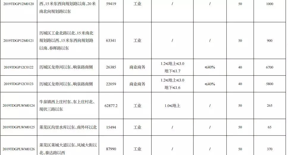 微信图片_20190927104539