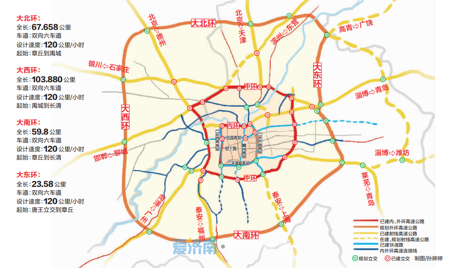 济南大南环、大北环线路走向公示 “大东环”和济泰高速明年都将通车