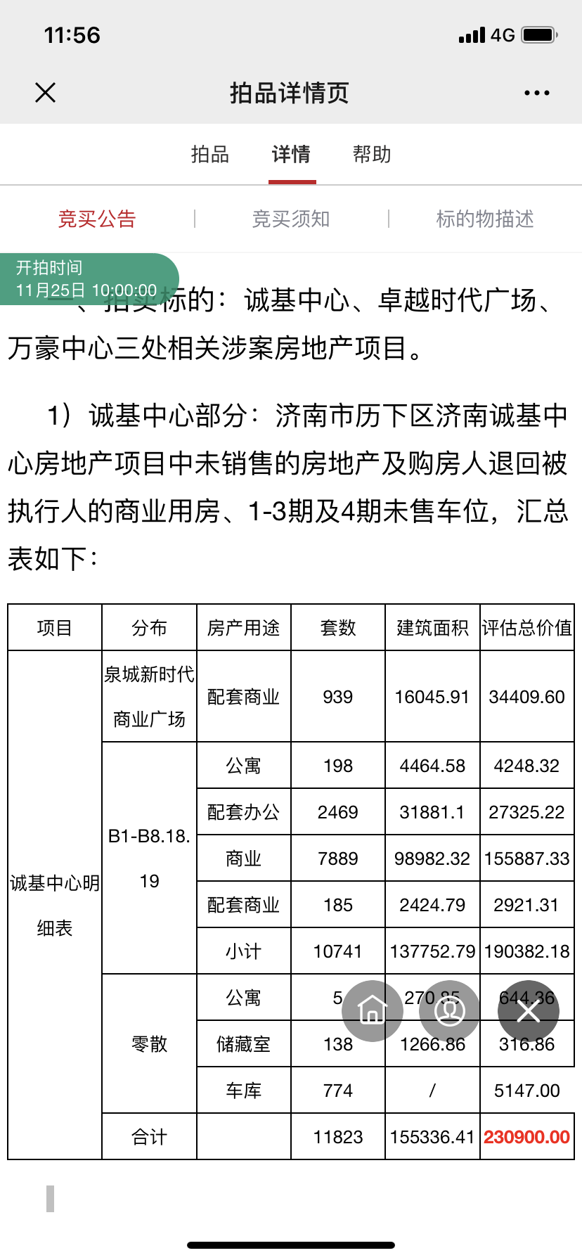 30.5亿起拍！诚基中心等涉案房产25日拍卖