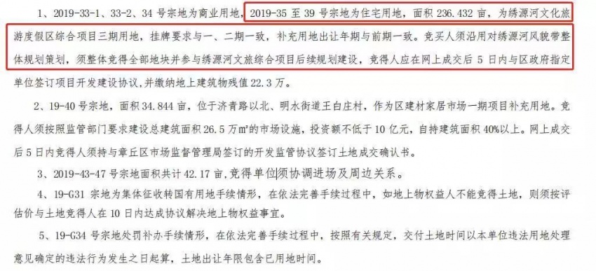 济南高新、章丘又供地！11月济南已供6630亩地
