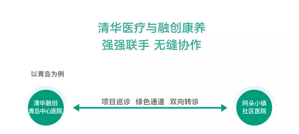 融创中国重磅发布“融爱家”品牌，全面布局医疗康养产业 