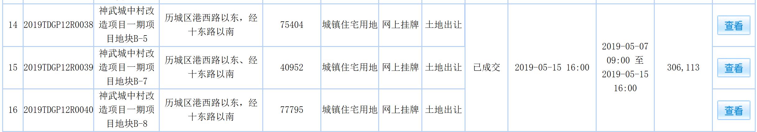 龙誉城土拍