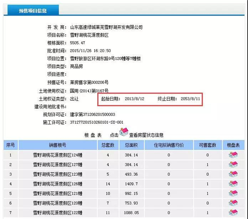 雪野湖别墅30