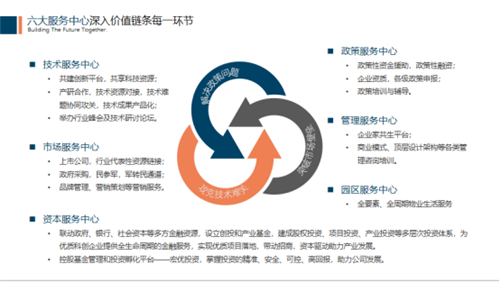 三维联动02