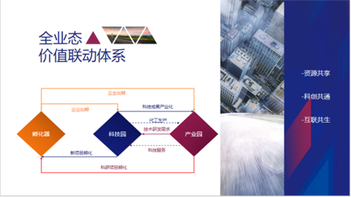 三维联动01