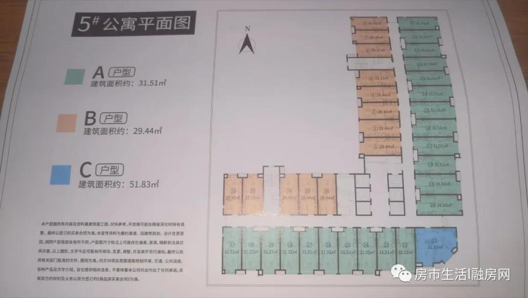 实探超高回报率的中垠广场，6号楼加推去化惨淡