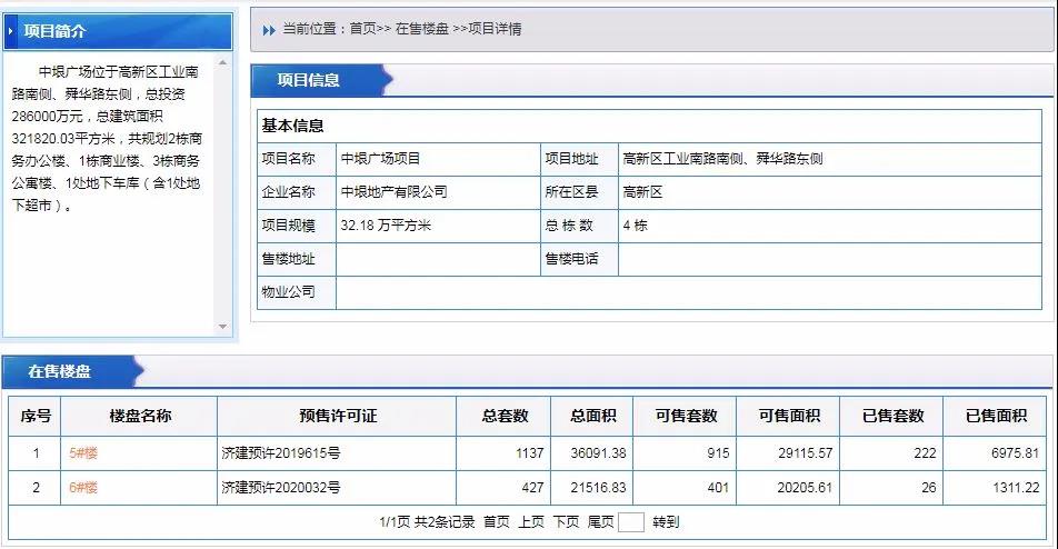 实探超高回报率的中垠广场，6号楼加推去化惨淡