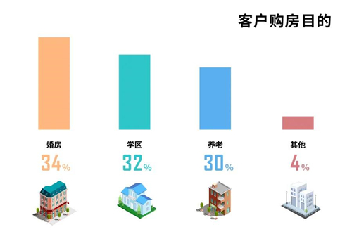 融汇爱都09
