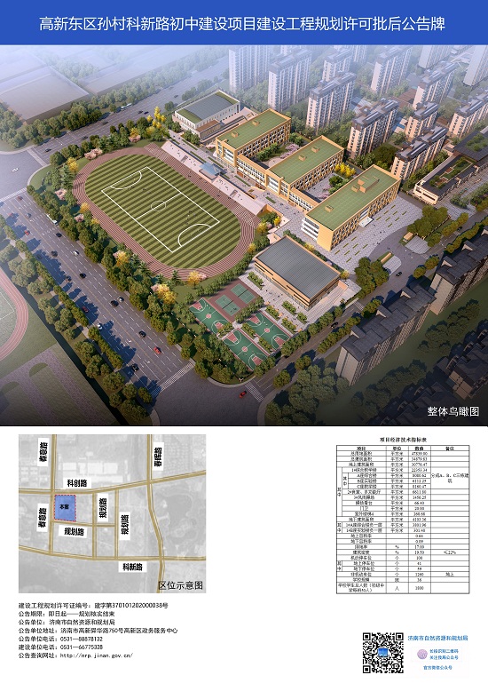 济南孙村片区要配建一所初中 具体位置在这