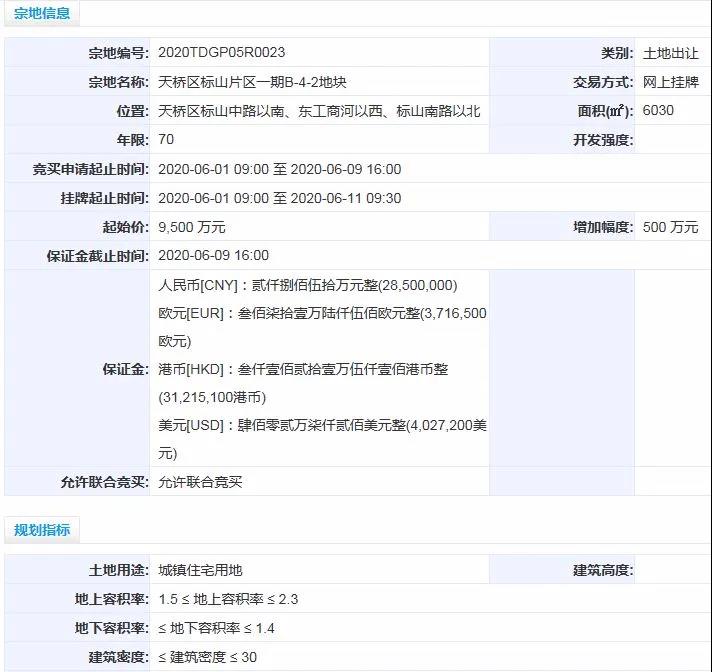 6.11土拍，3宗土地溢价成交，万科重仓药山，鑫都再落一子