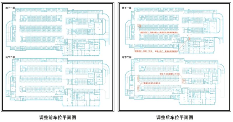 济南北全福旧居改造二期规划有调整！增加18个地上车位