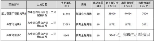 白马山19