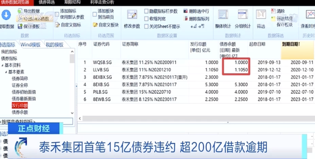 摊上事了！昔日“千亿房企”被曝违约，超200亿借款逾期！公司员工这样说……