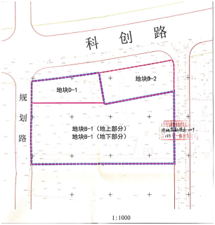 8.20济南土拍|龙湖26轮拿下王舍人6宗地，银丰/绿城/山东炼化均有所得