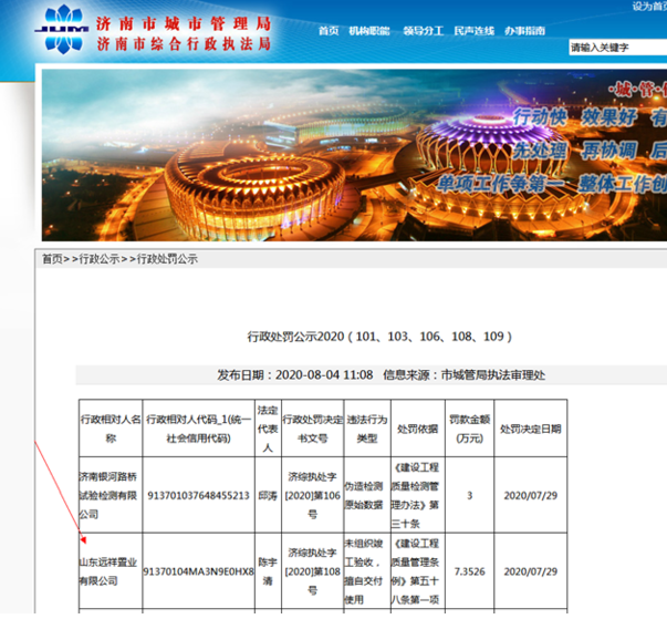 未经验收擅自交付！济南远祥万和府被行政处罚