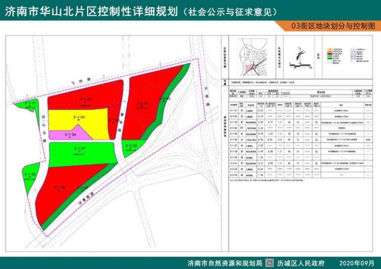 济南华山北片区控规征求意见 规划城市建设用地427公顷