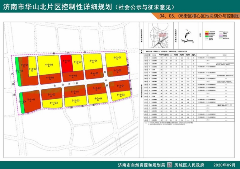 济南华山北片区控规征求意见 规划城市建设用地427公顷