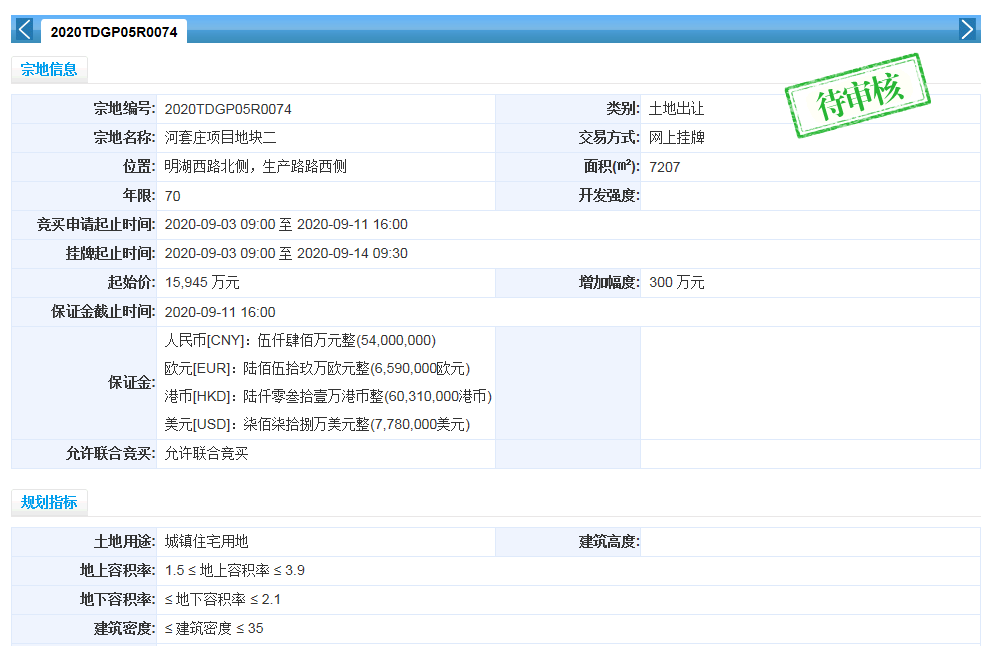 9.14济南土拍|中海/中建等成功拿地，多宗地块溢价成交