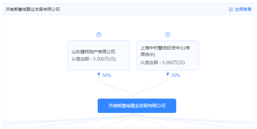10年了，雪山片区如今发展如何？