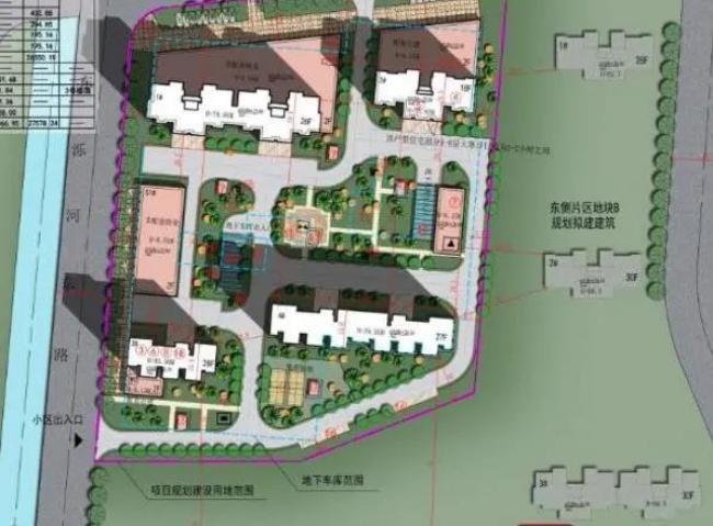 济南5个安置房项目建设规划公示！7000多套住房，看看有你家吗
