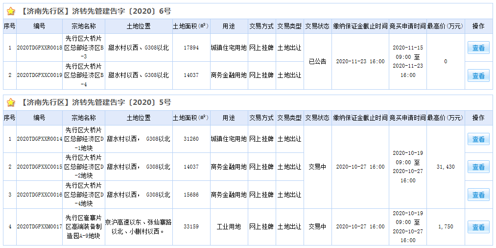 济南首条有轨电车工程公示，黄河体育中心将落户先行区