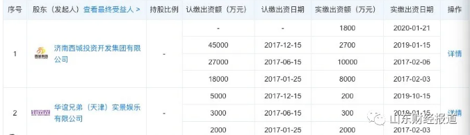 开工三年依旧“铁将军把门” 华谊济南电影城啥时能开业