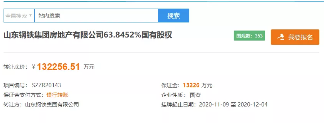 底价20.7亿元！山钢地产100%股权转让