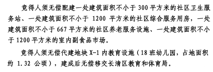 511.30济南土拍|银丰/碧桂园/天鸿拿地，盛福地块地价14400元/㎡