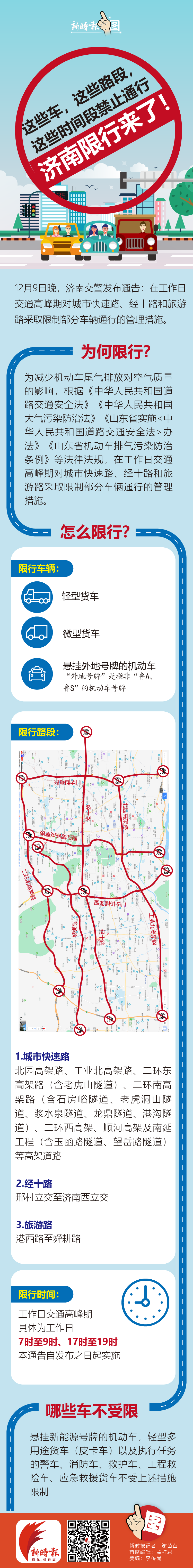济南禁行新规！12月16日起开始处罚 外地车“首违免罚”
