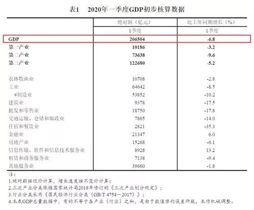 2020楼市关键词|房住不炒:房价稳得可怕不要低估调控的决心