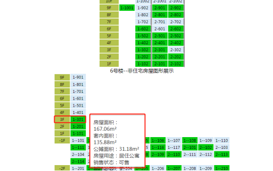济南金汇瀚玉城：交首付后才知是居住公寓，想退2万定金太难了!