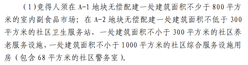 1.29济南土拍 | 融创进军神武片区！所有地块均底价成交