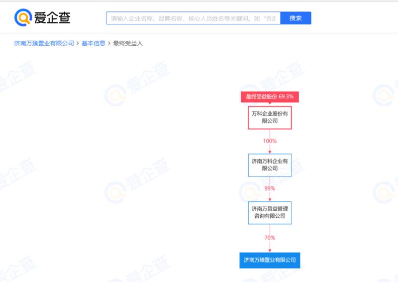 ​济南万科地产屡屡挨罚，问题出在何处？