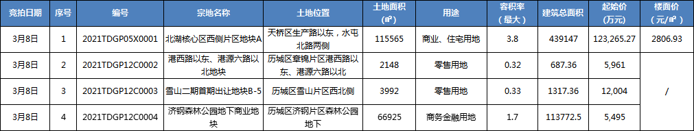 QQ图片20210223160722