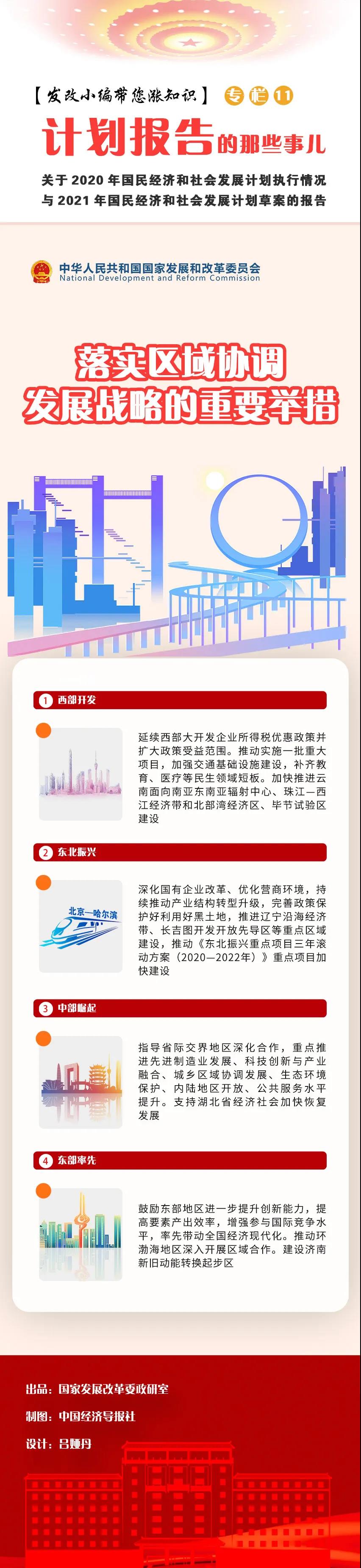 全国两会传来好消息！山东已获批建设济南新旧动能转换起步区