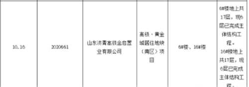 特价12