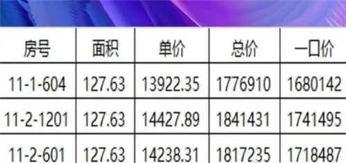特价21